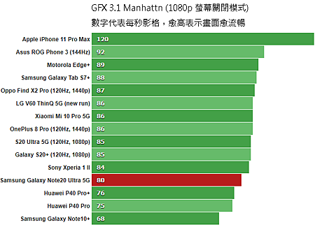 GFX_31_Manhattan_1080p_offscreen.png