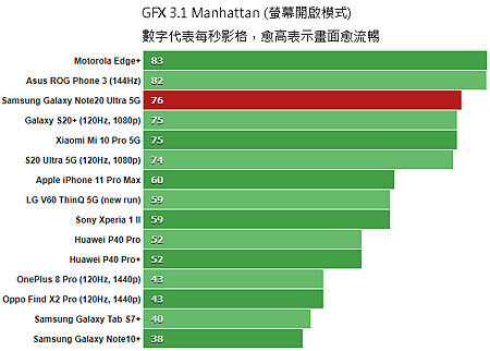 GFX_31_Manhattan_onscreen.png