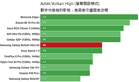 Aztek_Vulkan_High_onscreen.png