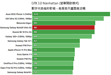 GFX_30_Manhattan_onscreen.png