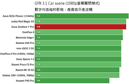 GFX_31_Carscene_1080p_offscreen.png
