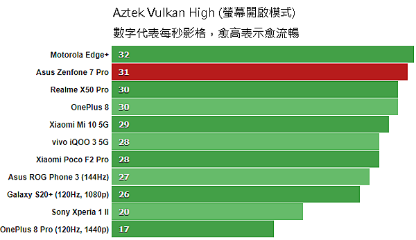 Aztek_Vulkan_High_onscreen.png