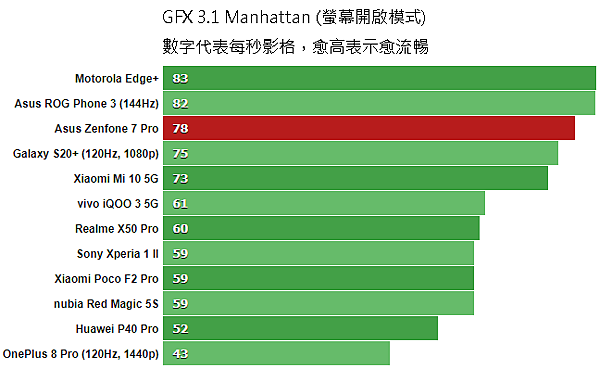 GFX_31_Manhattan_onscreen.png
