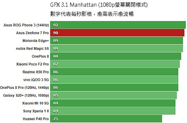 GFX_31_Manhattan_1080p_offscreen.png