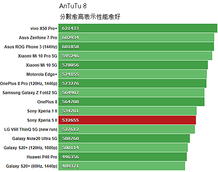 AnTuTu8.png