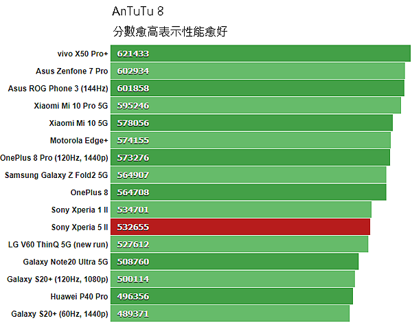 AnTuTu8.png