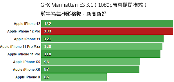 GFX_Manhattan_ES31_offscreen_1080p.png