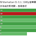 GFX_Manhattan_ES31_offscreen_1080p.png