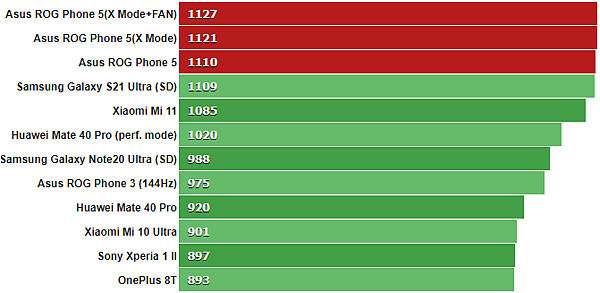 single-core.png