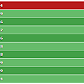 GeekBench_5_multi-core.png