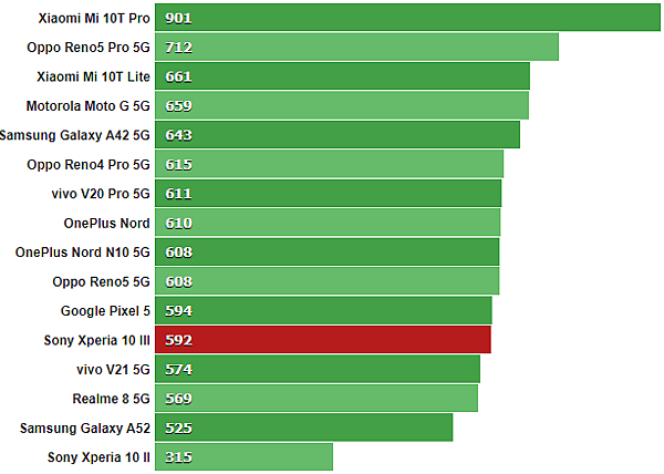 single_cpu.png