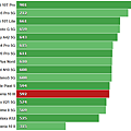 single_cpu.png