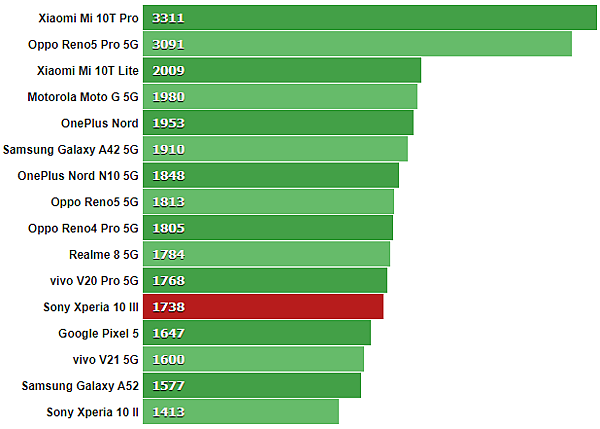 multi_cpu.png