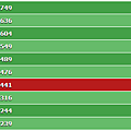 GeekBench_5_multi-core.png