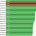 GeekBench_5_multi-core.png