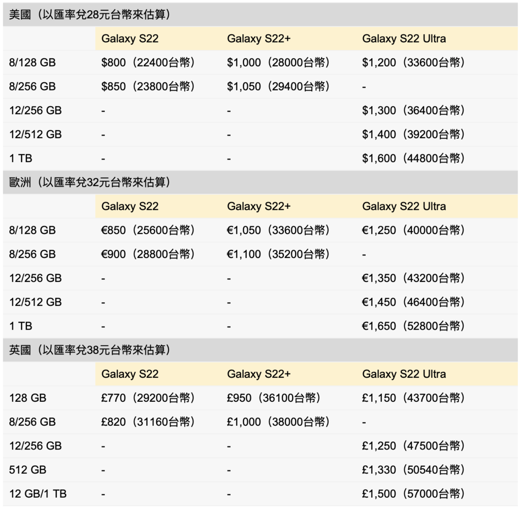 截圖 2022-02-11 上午11.22.38.png