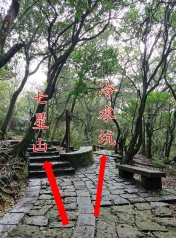 七星冷水岔路.PNG 七星冷水岔路.PNG