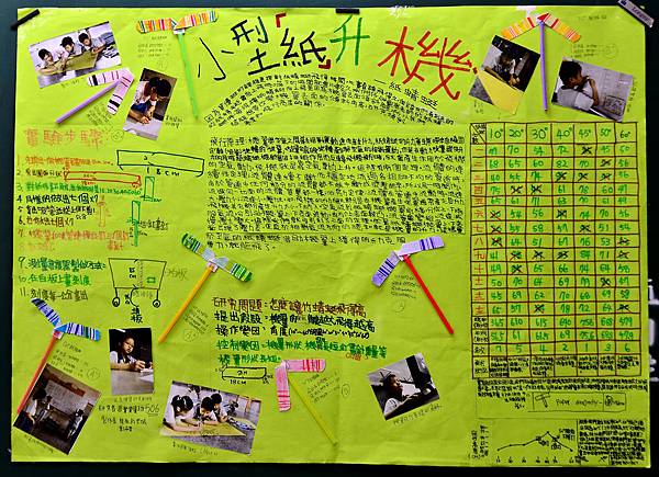 6/11至中和國小進行專題成果分享的海報製作─小型「紙」升機(竹蜻蜓)