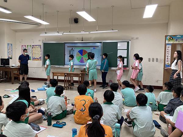 114上第5-6週回顧 - 招生宣導活動投影問題多,實驗反而 114上第5-6週回顧 - 招生宣導活動投影問題多,實驗反而