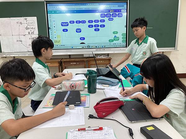 114上第9-11週回顧 - 期中考聯絡表大檢閱、優會攤位籌 114上第9-11週回顧 - 期中考聯絡表大檢閱、優會攤位籌