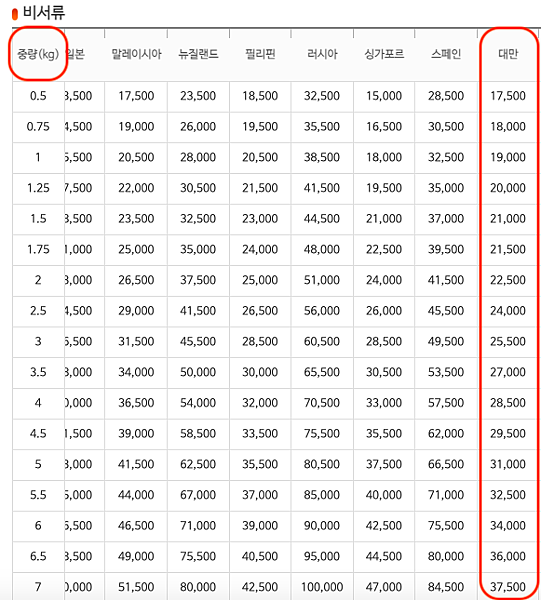 截圖 2023-03-14 下午5.17.30