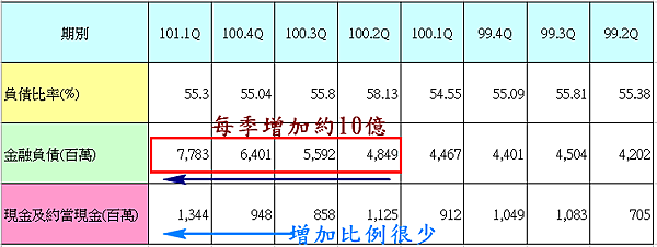 2049解析