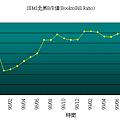 bb201012