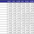 9941income201104.png