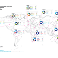 global-os-marketshare-feb.2011-o.png