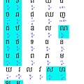 khmer Consonants.jpg