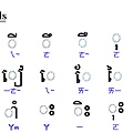 Khmer Vowels.jpg