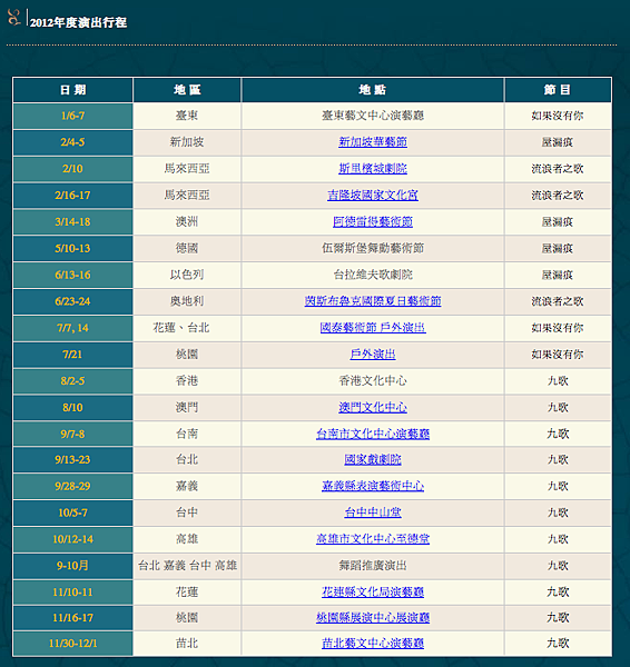 螢幕快照 2013-01-21 上午12.53.43