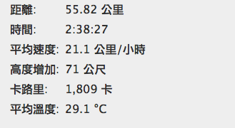 螢幕快照 2014-09-28 下午10.55.18