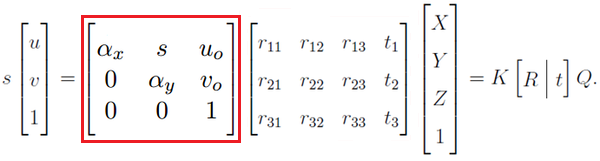 Intrinsic_Matrix