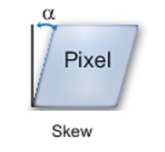 calibration_skew