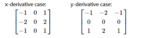 image-derivative