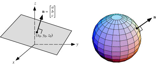 NormalVector_700