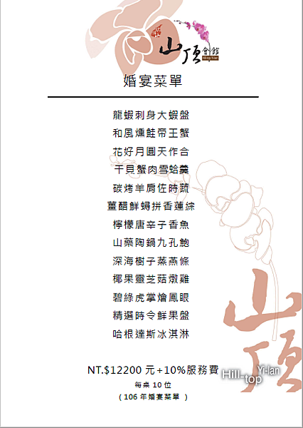 menu menu