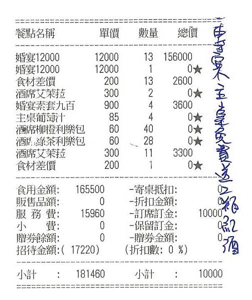 Wedding_payment Wedding_payment