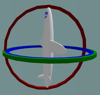 gimbal_lock gimbal_lock