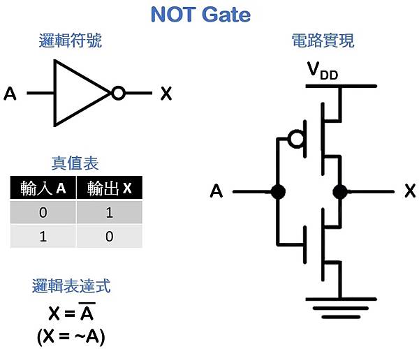 NOT_Gate.jpg