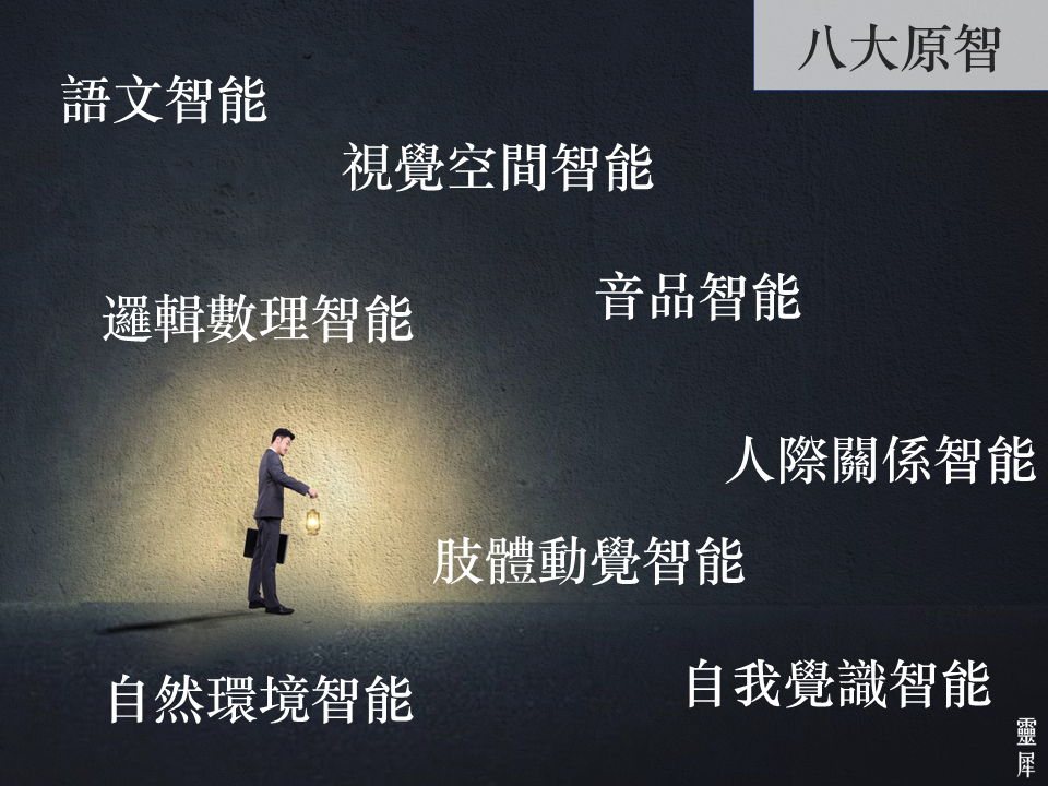 人格特質測驗推薦【IGS天賦智能】 (5).PNG