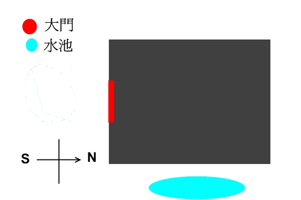 水池的方位4.jpg