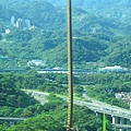 萬芳交流道以及捷運動物園站線路