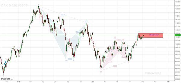 DAX 20160907.jpg