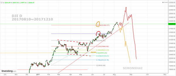DJI D fb 20170810.PNG