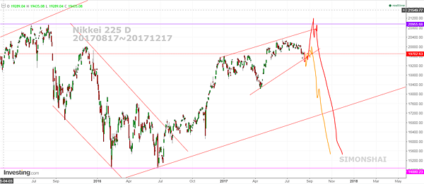 Nikkei D fb 2017 0816.PNG
