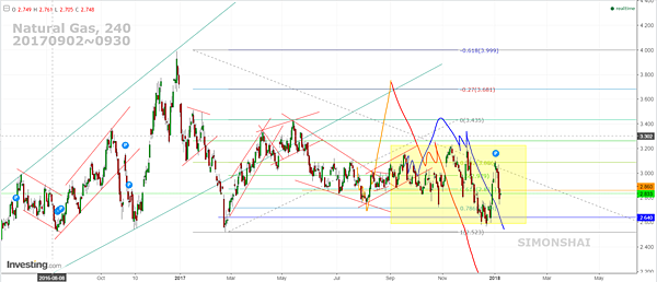 NG D fb 20180108.PNG