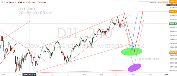 DJI 240 fb 20181009~~.PNG