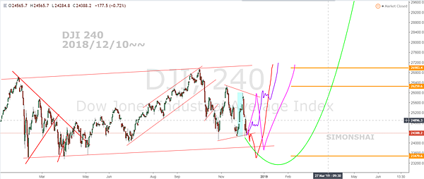 DJI 240 fb 20181210~~.PNG